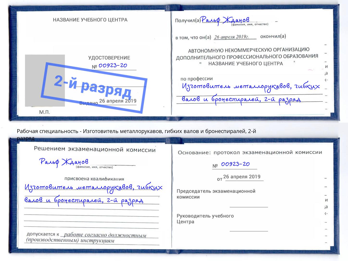 корочка 2-й разряд Изготовитель металлорукавов, гибких валов и бронеспиралей Котлас